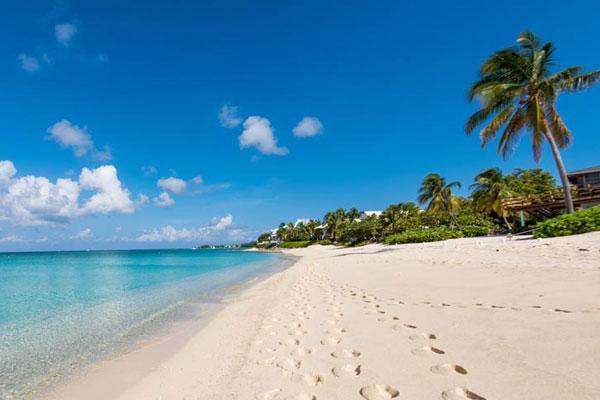 Climate & Best Time to Visit